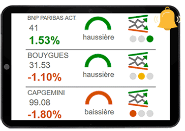 Marketdcoder