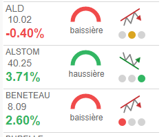 methode_WTI_1_